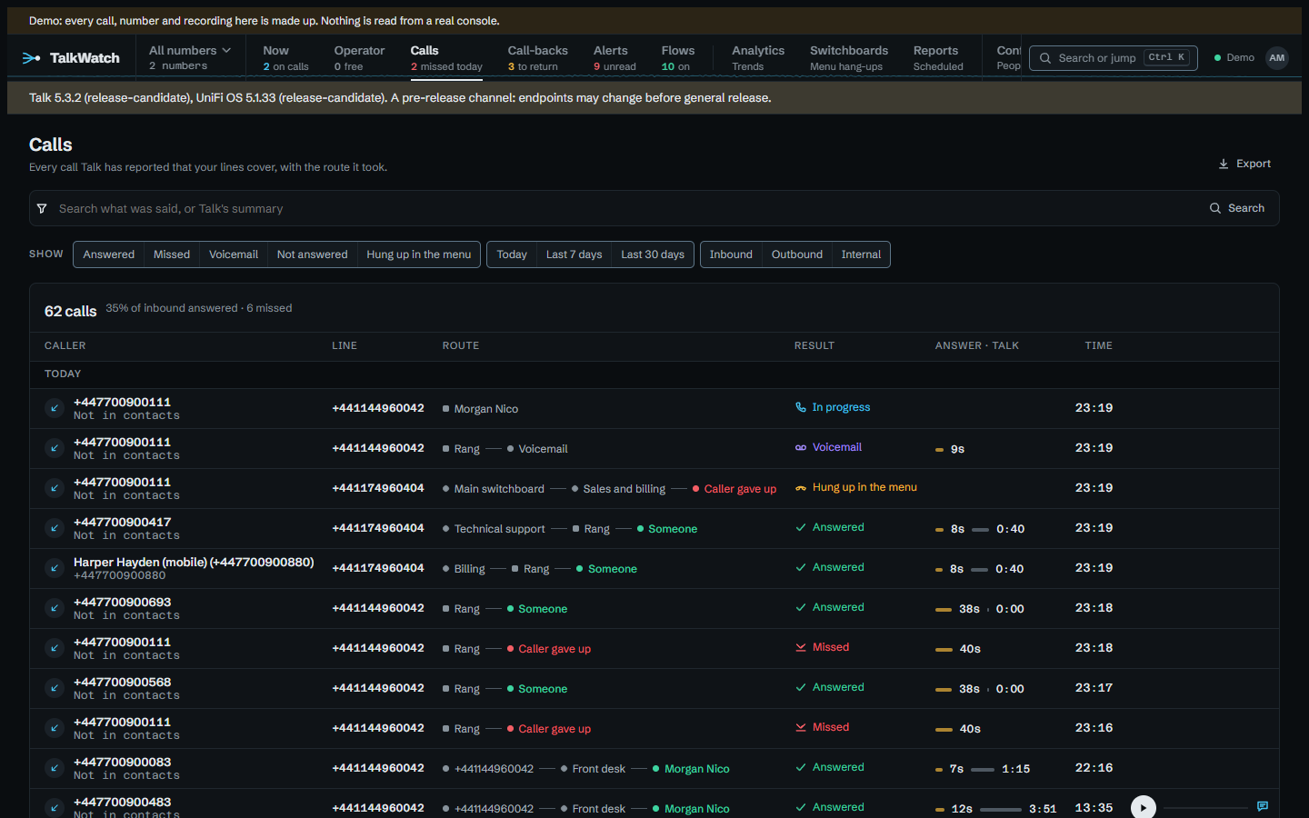 The call log, with a call's outcome worked out from what happened to it