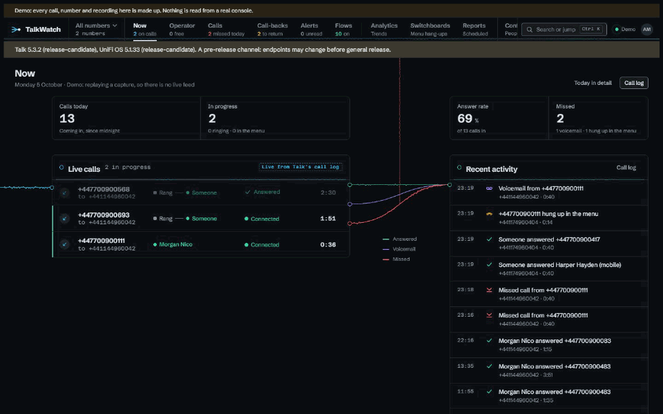 Opening a call beside the board: the caller's name grows from the row into the panel