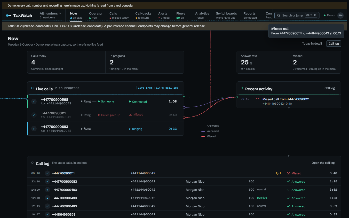 Now: calls stream in to Live calls, leave by how they ended for Recent activity, and drop into the call log